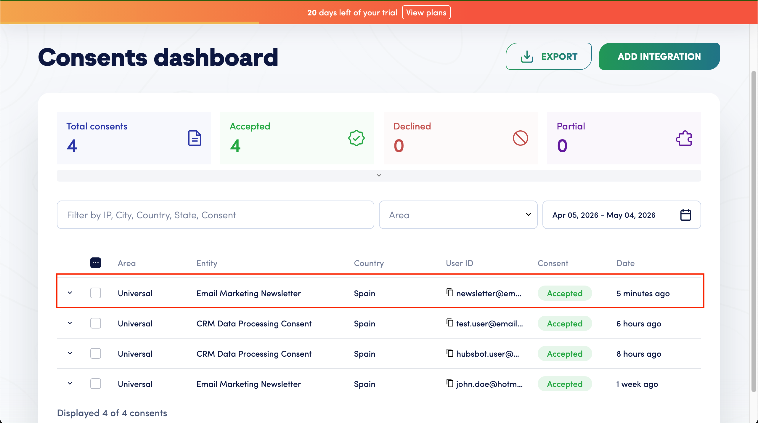 Secure Privacy consents dashboard showing total, accepted, declined, and partial email marketing consent records