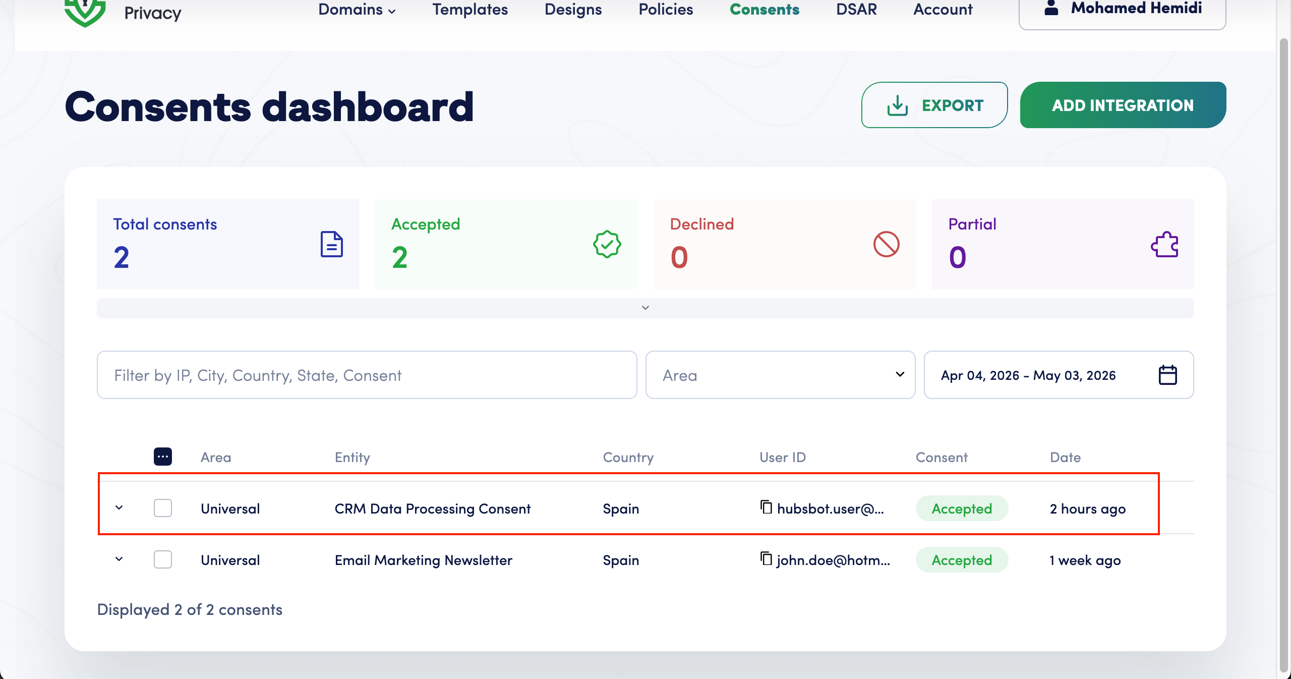 Secure Privacy Consents dashboard showing total consents collected with accepted, declined and partial consent statistics