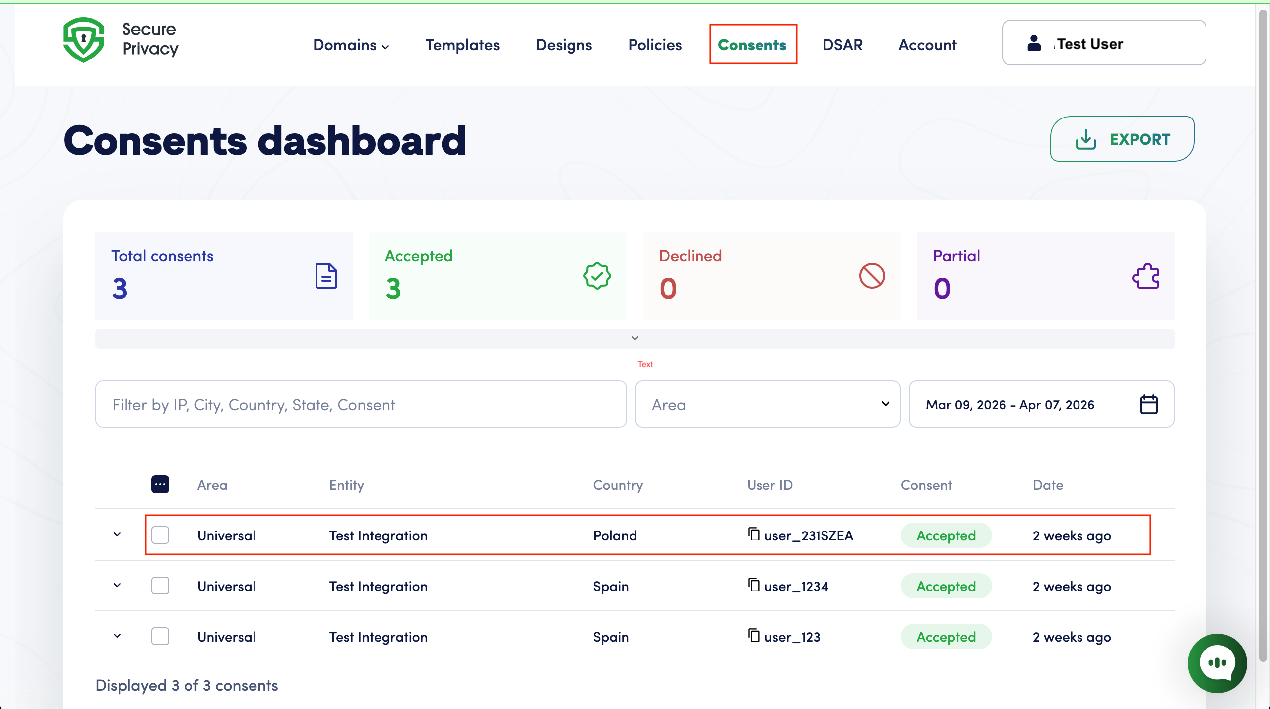 Secure Privacy Consents dashboard showing total, accepted, declined and partial consent records with source, country and user ID columns