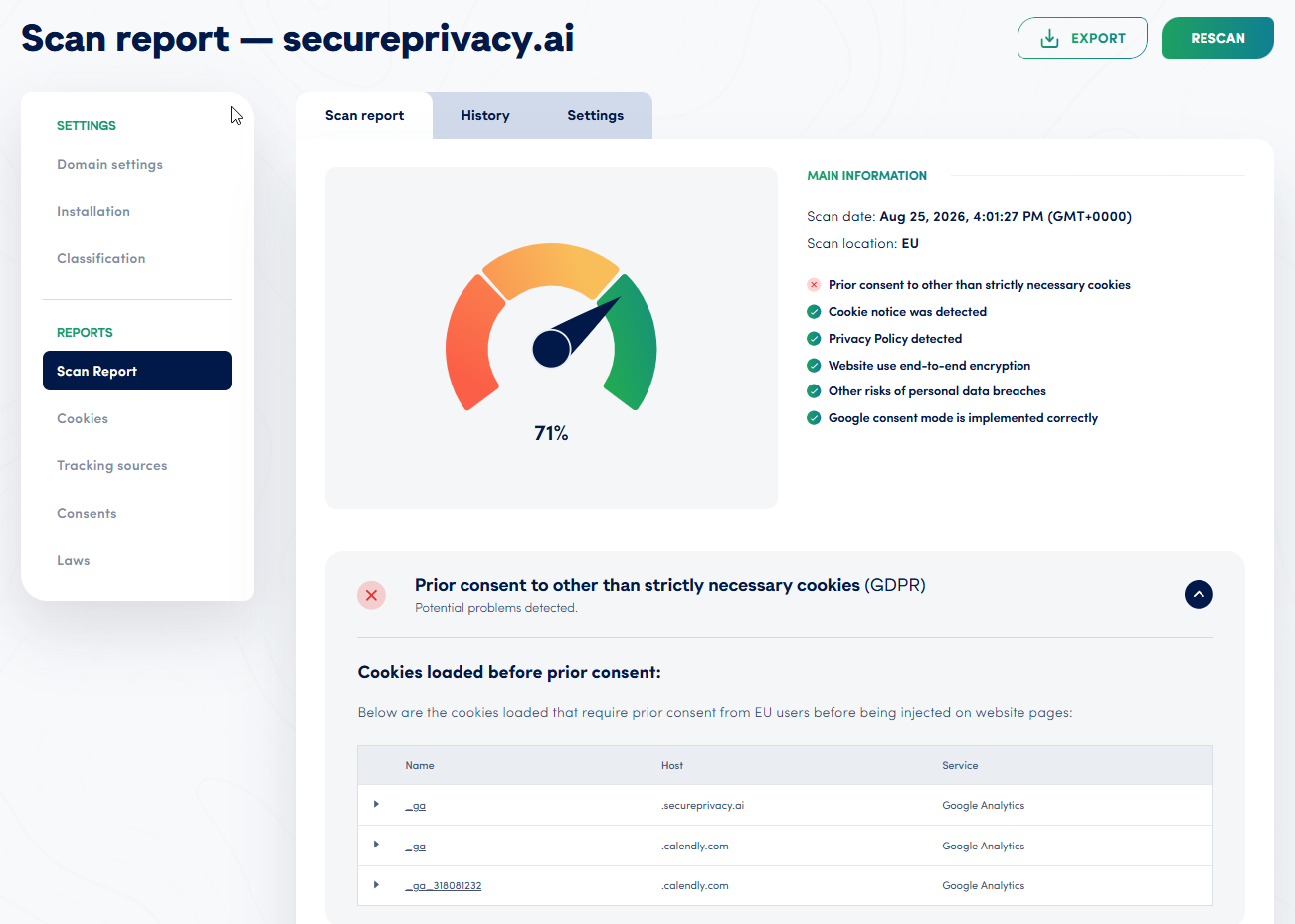 Secure Privacy Scan Report listing detected cookies with the Unclassified category highlighted, showing each cookie's name, host, and related service